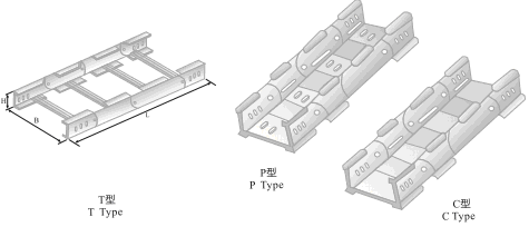 XQJ-LQJ-07CT, P, C型铝合金转动弯通