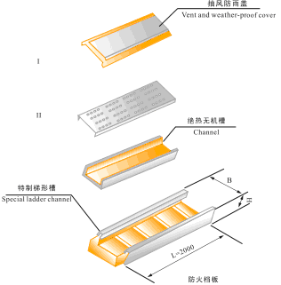 XQJ-QINT-01A、B防火桥架直通